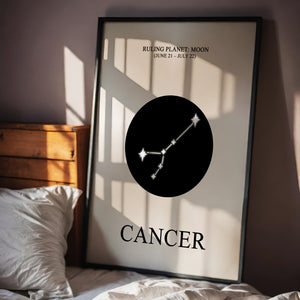 Zodiac Celestial - Cancer