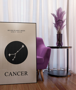 Zodiac Celestial - Cancer