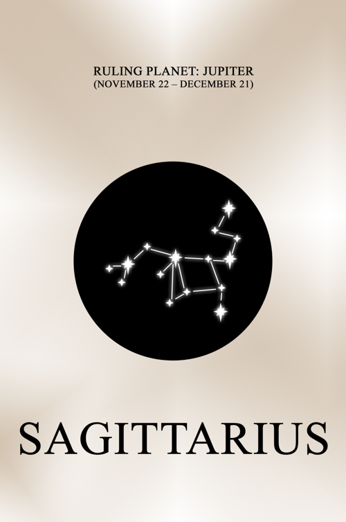 Zodiac Celestial - Skyttius